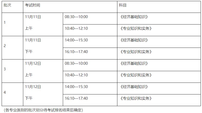 江蘇2023年初中級經濟師考試時間安排