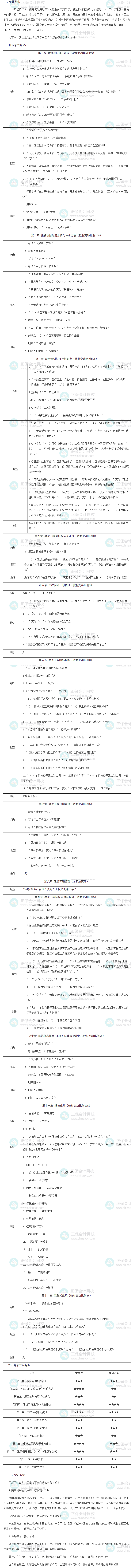 2023年中級經濟師《建筑與房地產》教材變動解讀