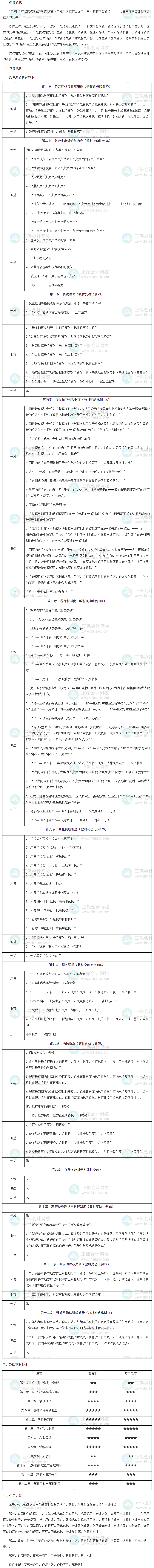 2023中級經(jīng)濟師《財政稅收》教材變動解讀！