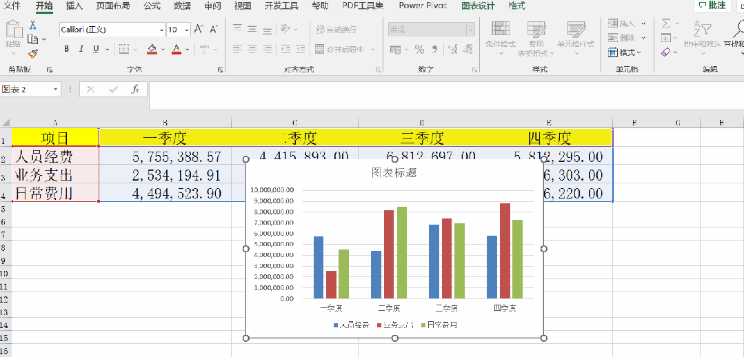Excel柱形圖的制作原來如此簡單！操作來了！