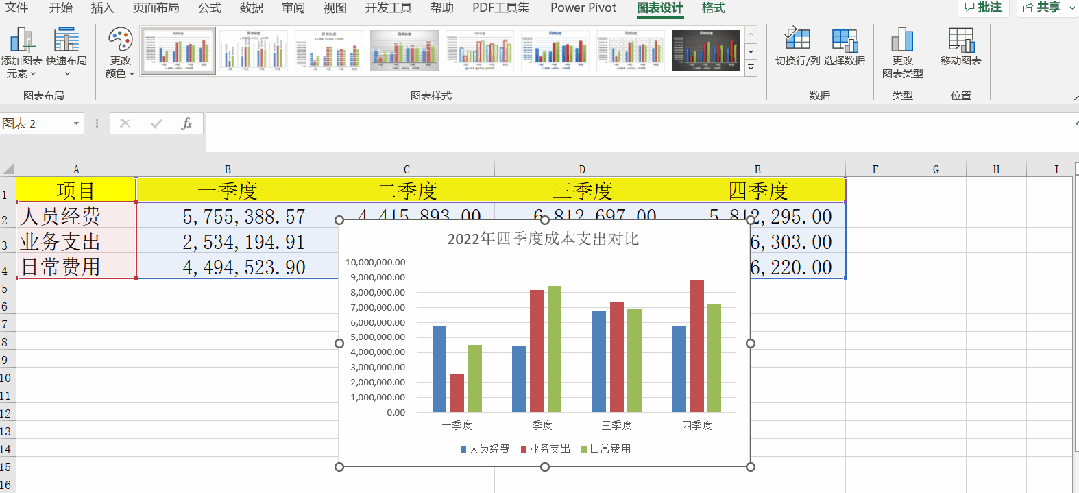 Excel柱形圖的制作原來如此簡單！操作來了！