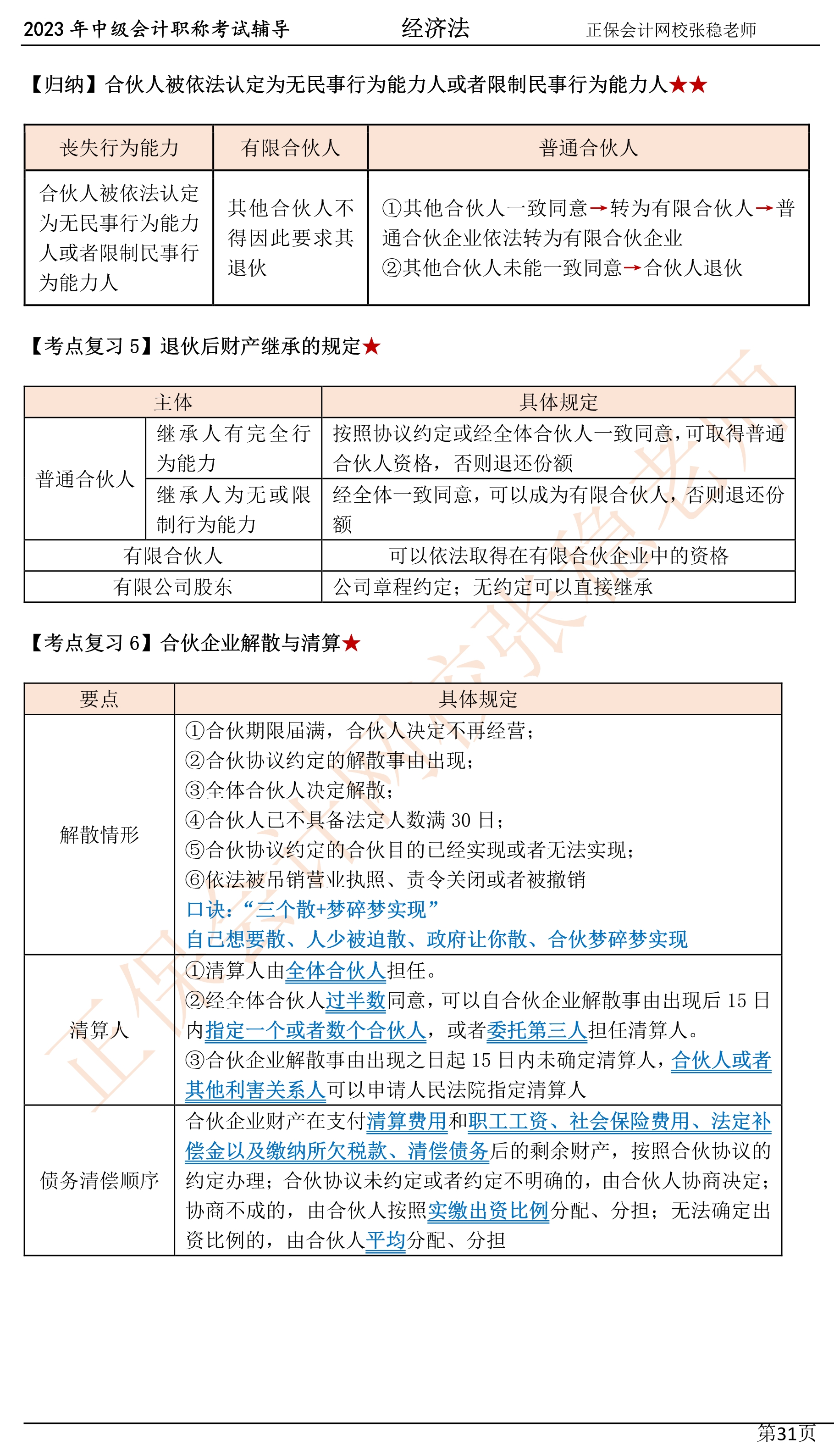 張穩老師：2023中級會計經濟法臨門一腳沖刺資料（第三章）