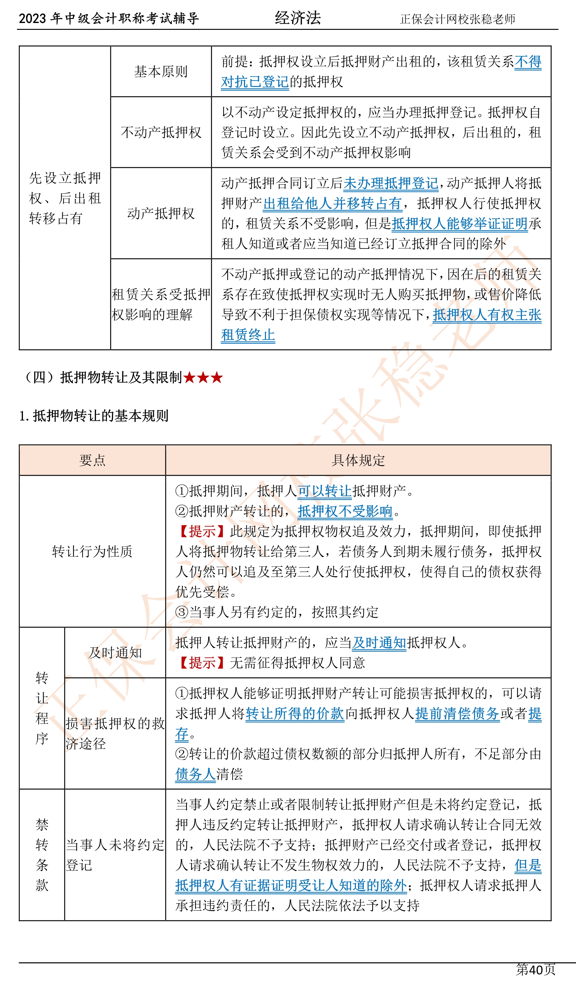 張穩老師：2023中級會計經濟法臨門一腳沖刺資料（第四章）