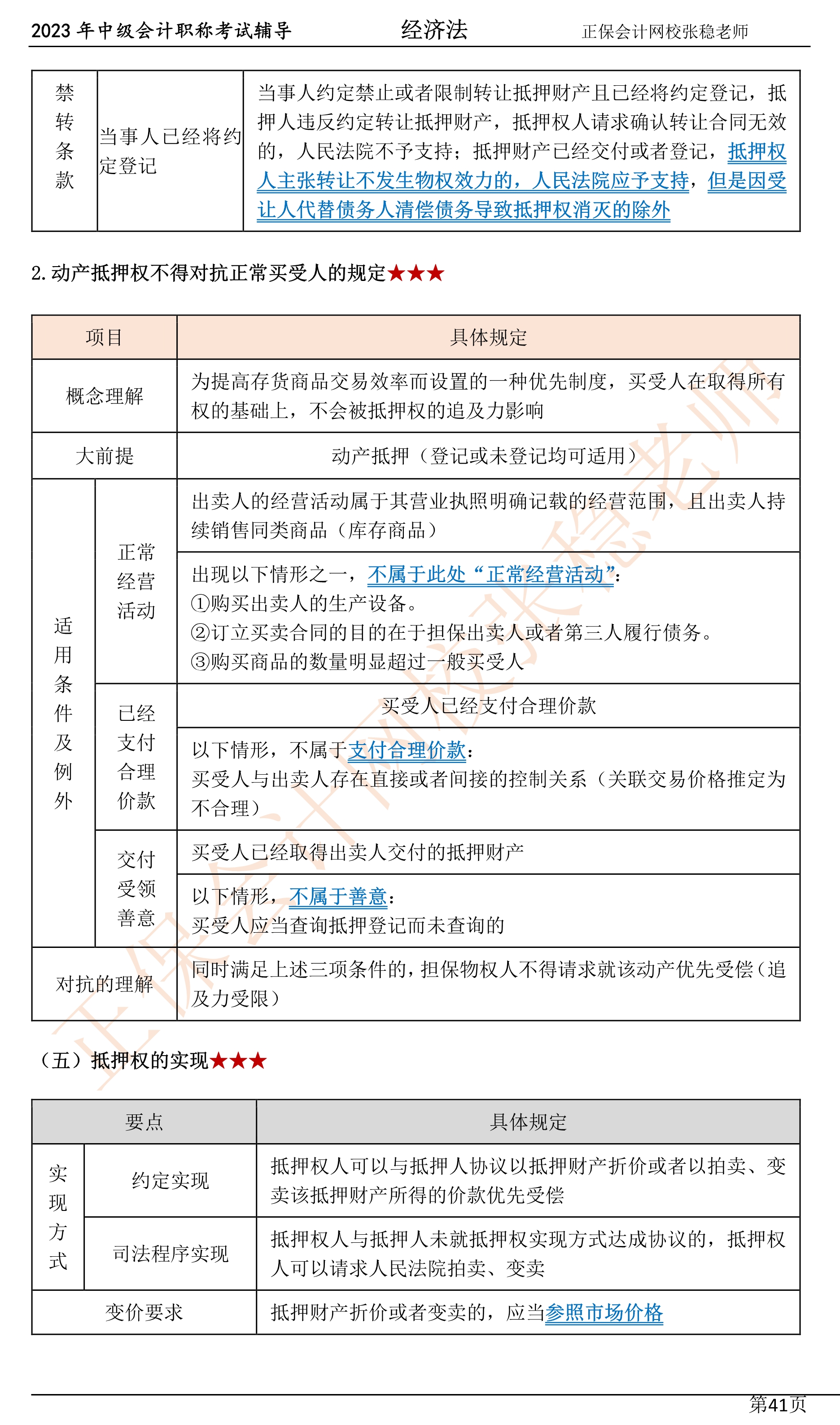 張穩老師：2023中級會計經濟法臨門一腳沖刺資料（第四章）