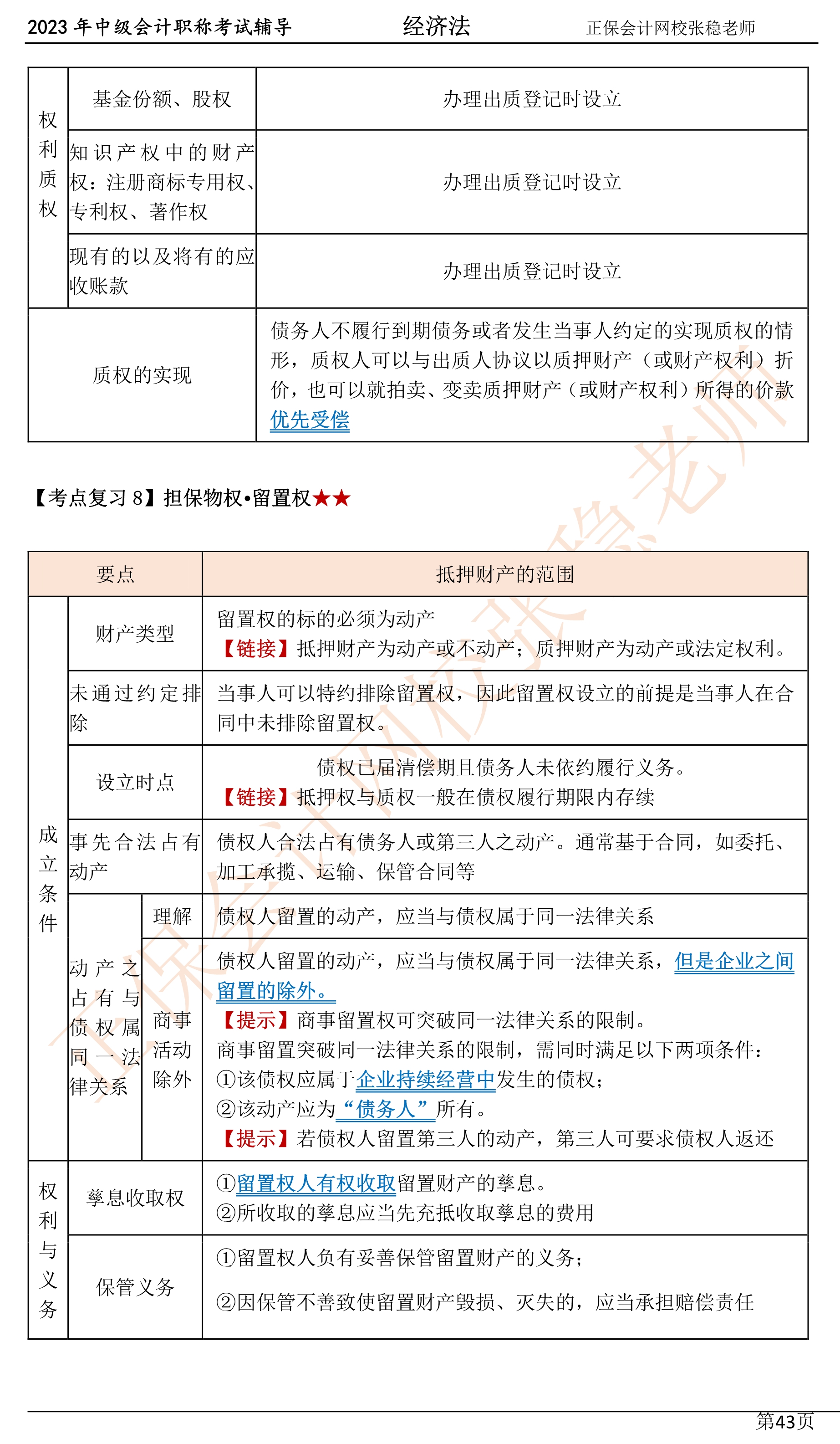 張穩老師：2023中級會計經濟法臨門一腳沖刺資料（第四章）