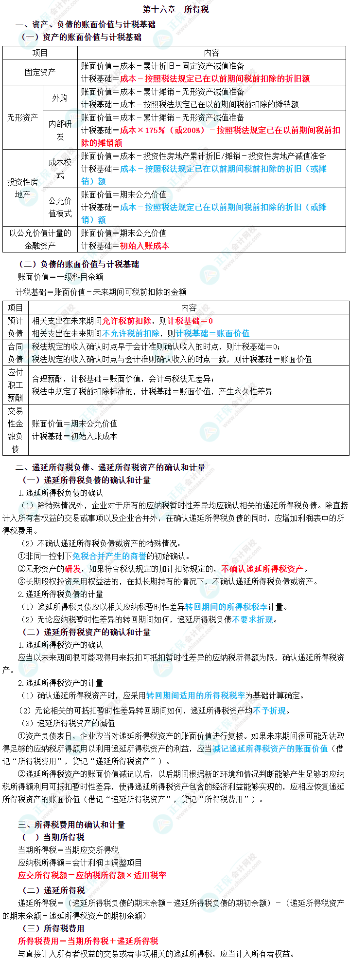 2023年中級會計職稱《中級會計實務》三色筆記第十六章：所得稅