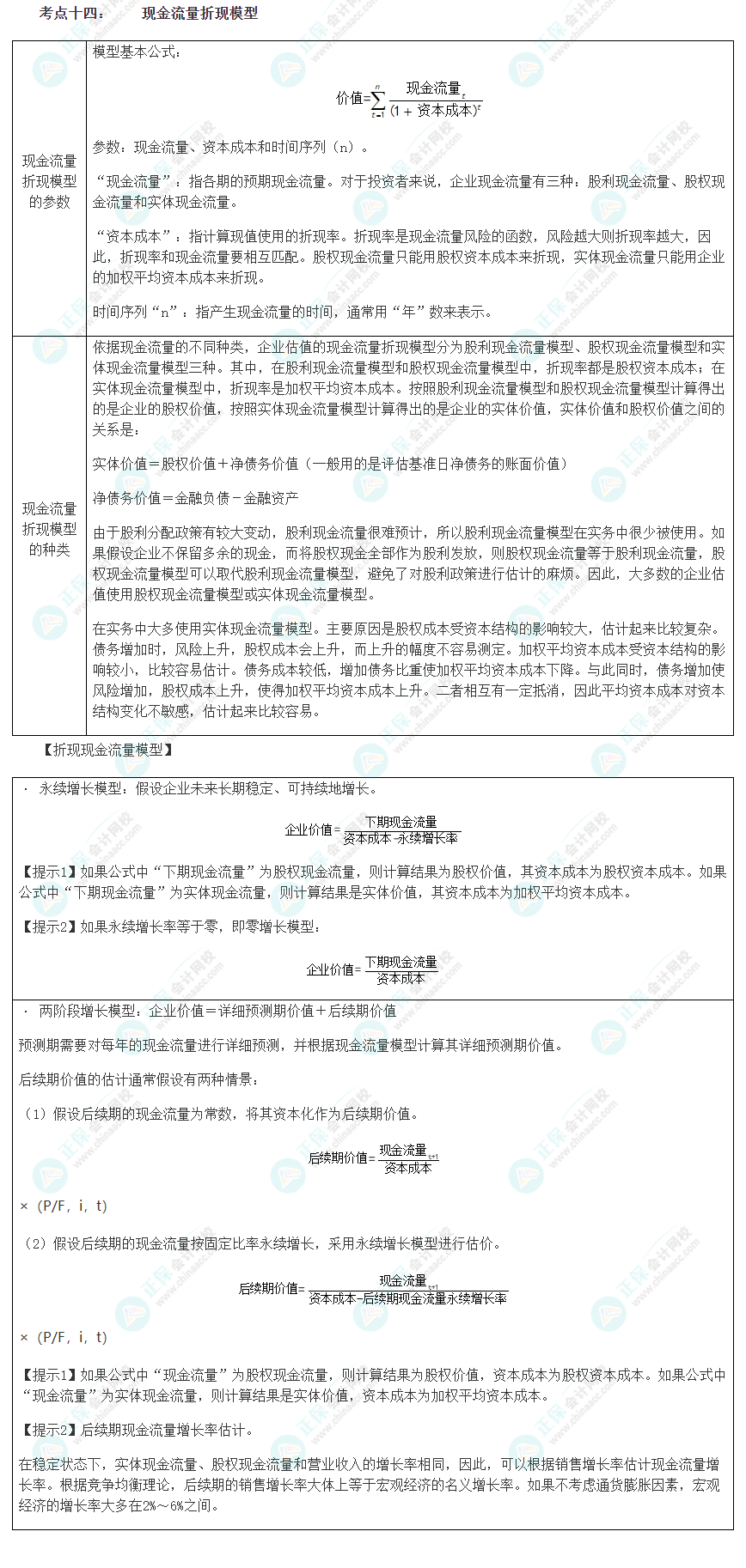 2023注會《綜合階段》必背考點十四：現金流量折現模型