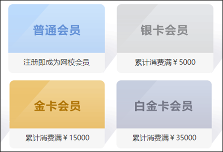 正保幣是什么？可以抵扣課程學費？可以兌換網校周邊？