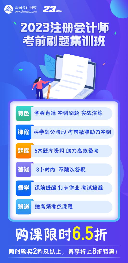 刷題集訓班優惠即將截止-無碼