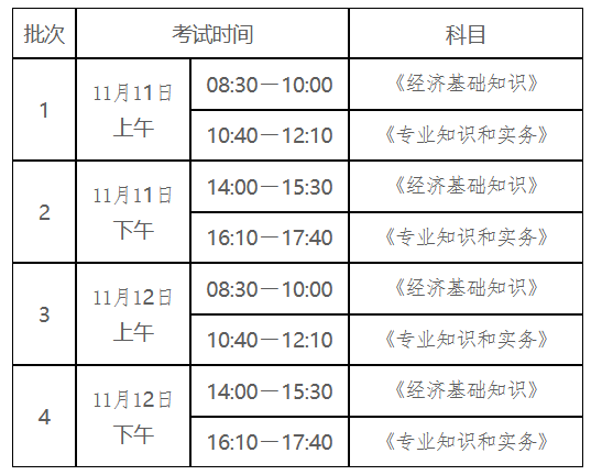 包頭經濟師考試時間安排