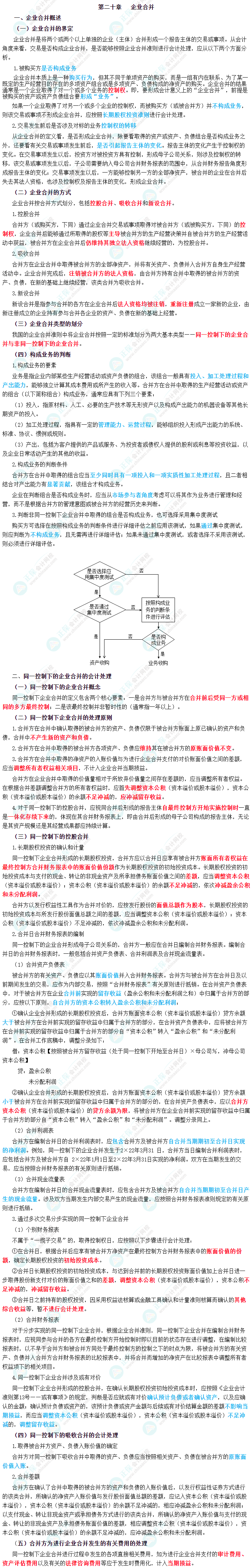 2023年中級會計職稱《中級會計實務》三色筆記第二十章：企業合并