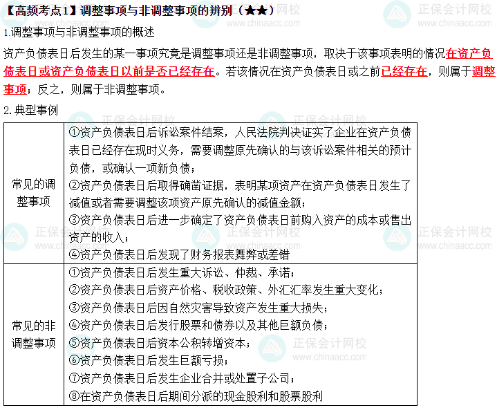 2023中級《中級會計實務》高頻考點：調整事項與非調整事項的辨別