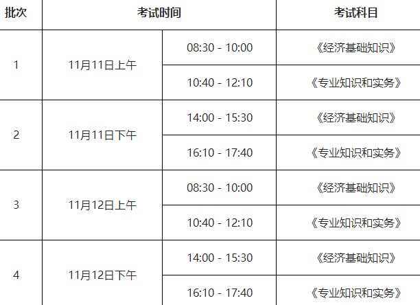 青島2023年初中級經濟師考試時間