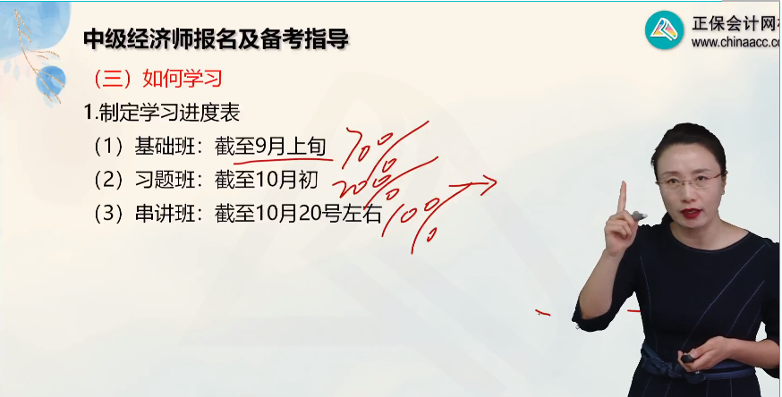 中級經濟師備考