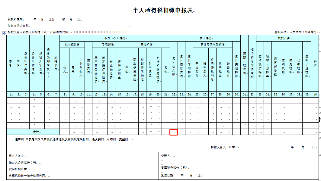 工資“兩稅”，這些行為進入監管！
