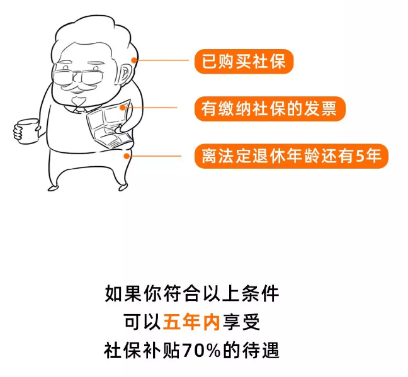 有社保的恭喜了！本月起，個(gè)人社保免交70%！