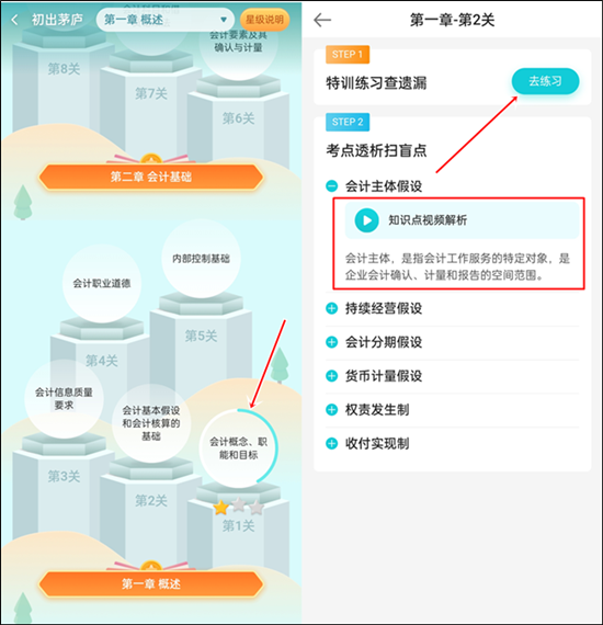 初級會計考試大綱中要求掌握：60個《初級會計實務》恒重考點