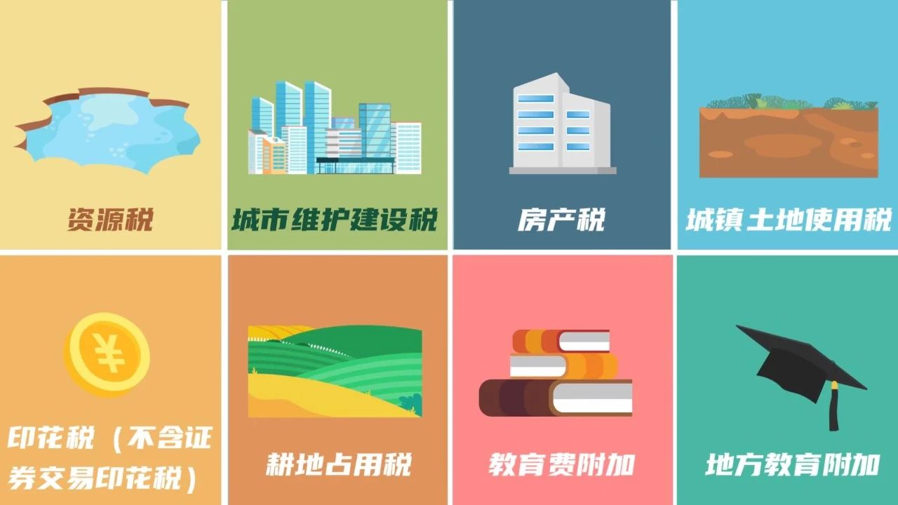 “六稅兩費”減免優(yōu)惠您還能繼續(xù)享受嗎？