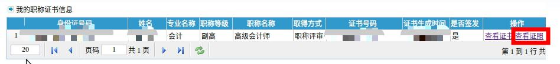 廣東深圳關于查詢下載2022年正高級、高級會計師電子職稱證書的溫馨提示