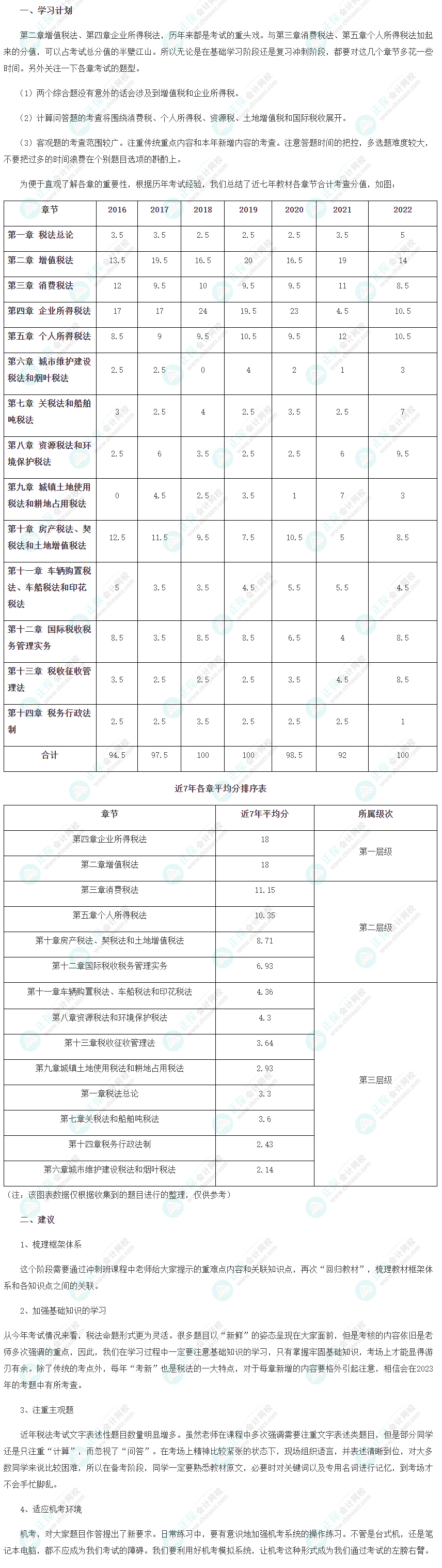 2023注會《稅法》8月沖刺學習計劃及注意事項！