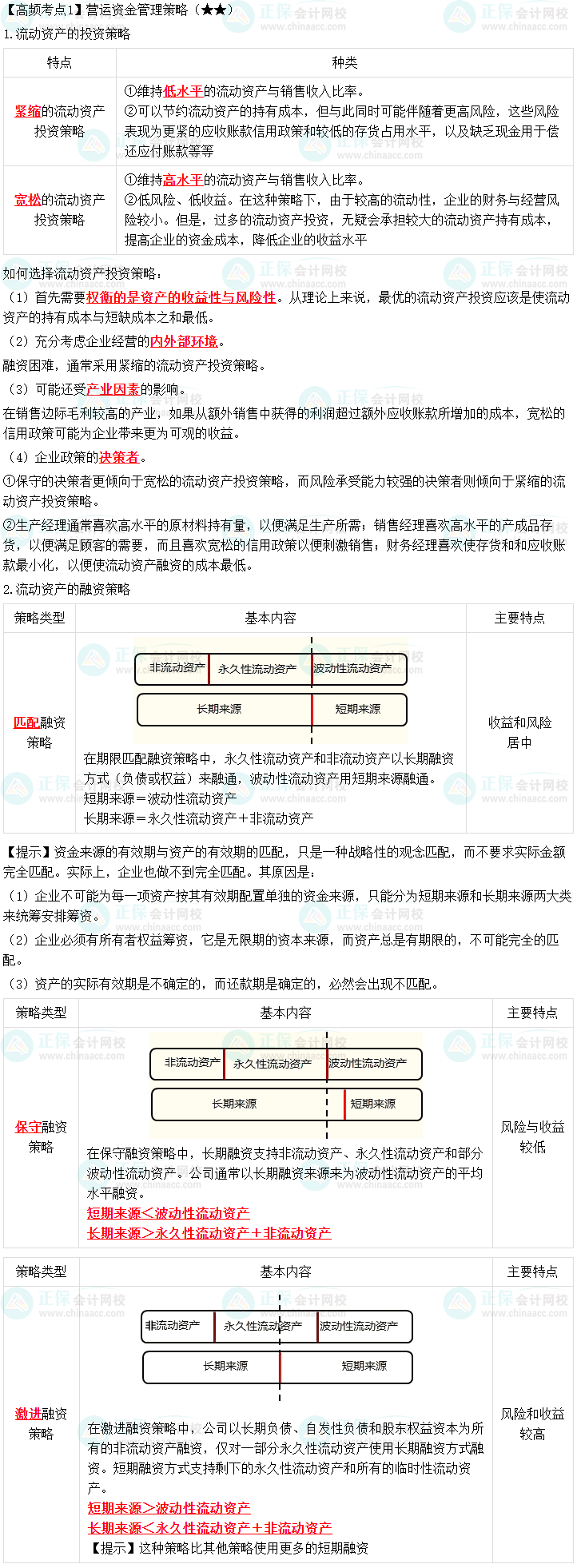 2023中級(jí)會(huì)計(jì)職稱《財(cái)務(wù)管理》高頻考點(diǎn)：營運(yùn)資金管理策略