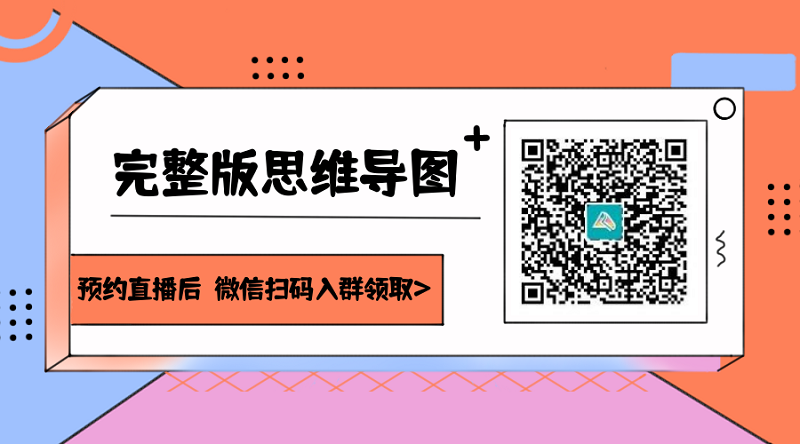 【考前回顧】中級會計實務全書框架一覽-把握全局觀