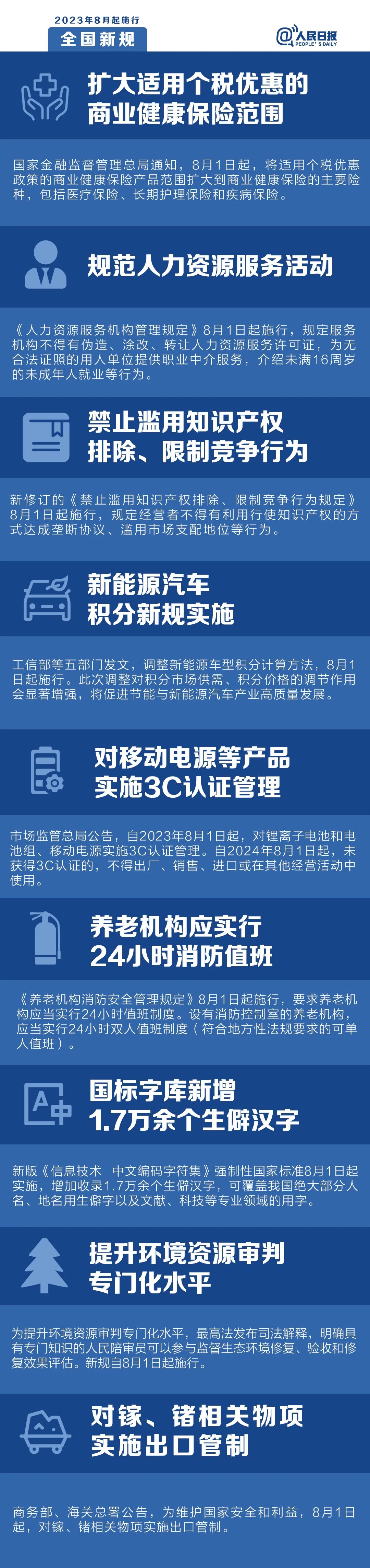 與你有關！8月起，這些新規開始施行