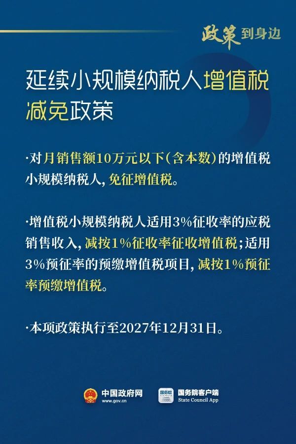 稅收優惠執行到2027年底