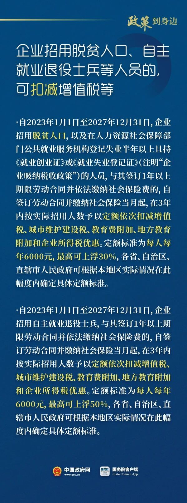 稅收優惠執行到2027年底