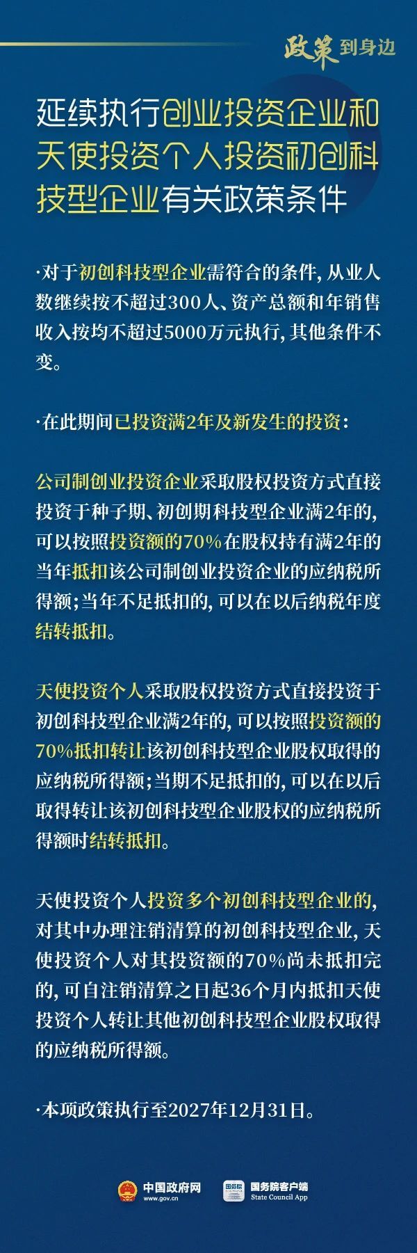 稅收優惠執行到2027年底