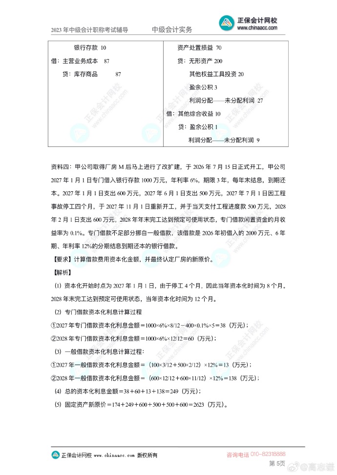 【答案下載】2023年高志謙《中級會計實務》母儀天下第一季——非現金資產專題