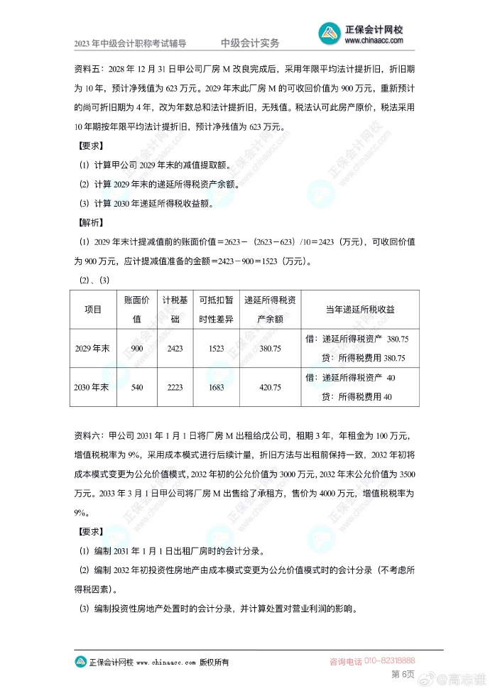 【答案下載】2023年高志謙《中級會計實務》母儀天下第一季——非現金資產專題