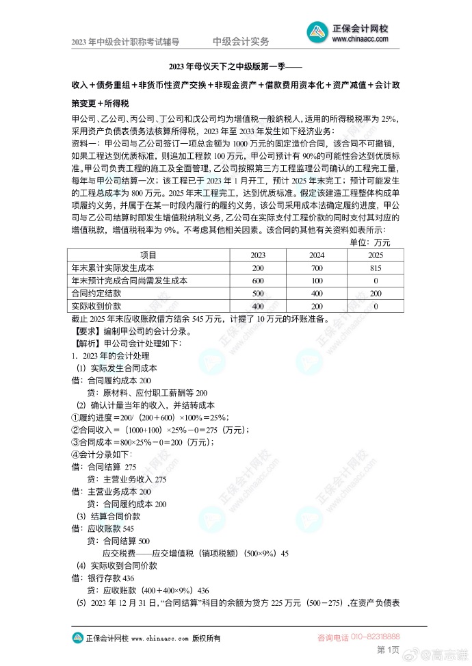 【答案下載】2023年高志謙《中級會計實務》母儀天下第一季——非現金資產專題