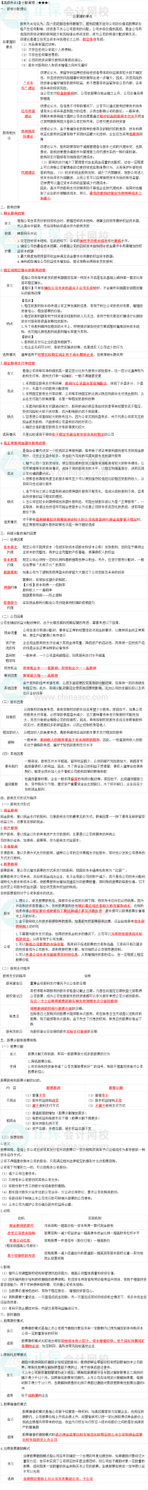 2023中級會計職稱《財務管理》高頻考點：分配管理
