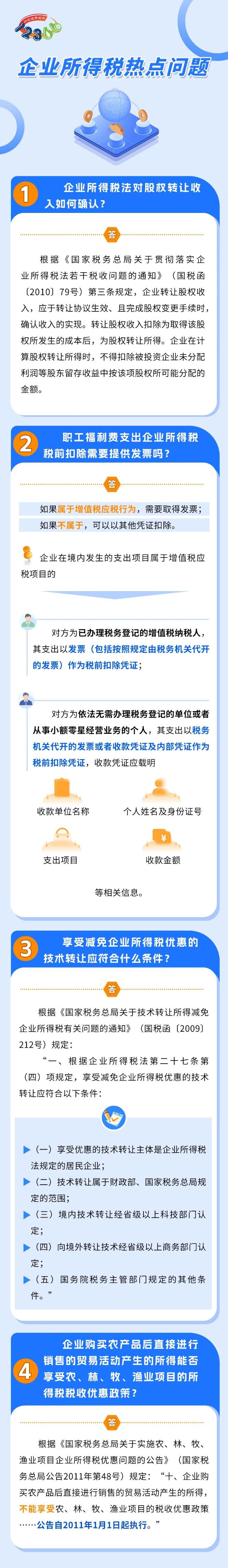 企業所得稅熱點問題匯總！