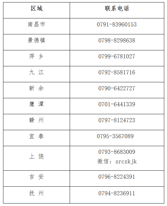 江西2023年中級會計考試準考證打印時間公布