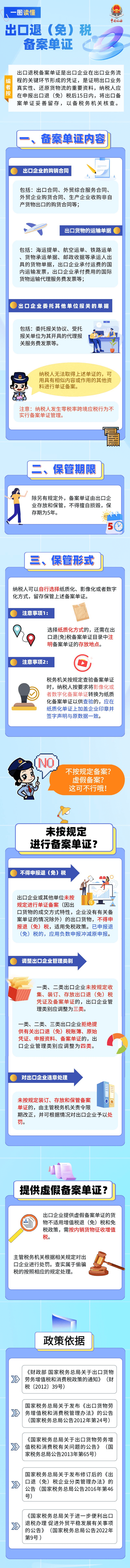 出口退稅備案單證