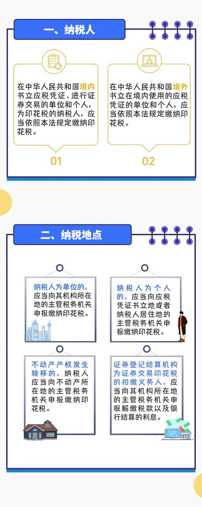 印花稅