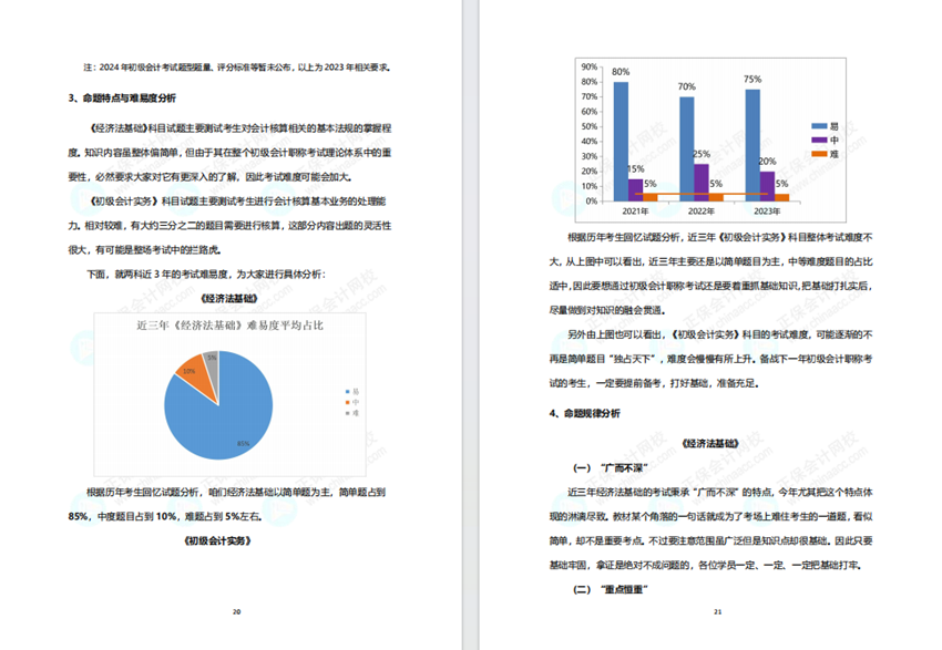 速來領取260多頁初級會計報考備考白皮書！了解考試政策、職業規劃
