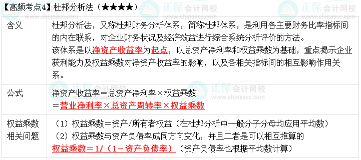 2023中級會計(jì)職稱《財務(wù)管理》高頻考點(diǎn)：杜邦分析法