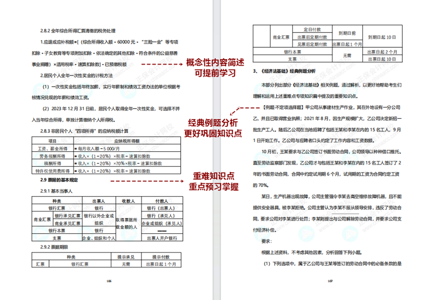 速來領取260多頁初級會計報考備考白皮書！了解考試政策、職業規劃