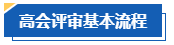 【評(píng)審季】高會(huì)評(píng)審申報(bào)基本流程及評(píng)審材料明細(xì)