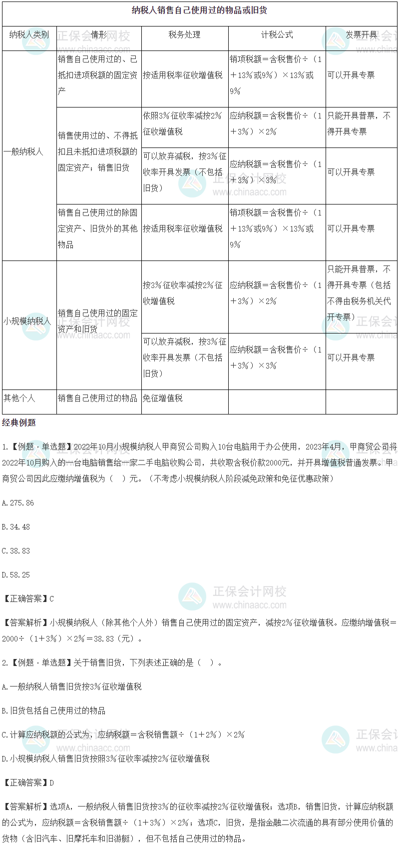 知識(shí)點(diǎn)4：一般納稅人銷售自己使用過的固定資產(chǎn)、物品和舊貨