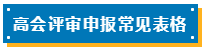 高會評審申報表如何填寫？