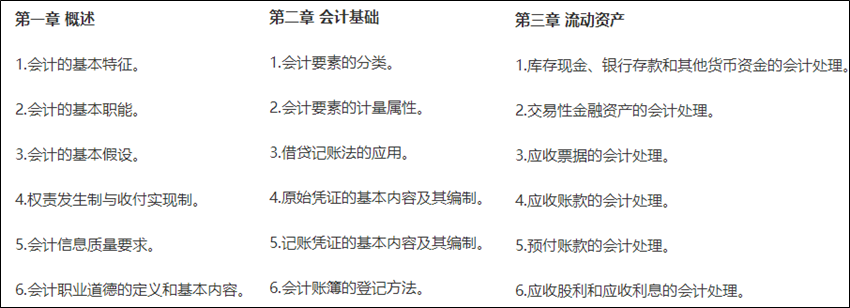 2024年初級會計報名簡章什么時候公布？公布前可以做什么？