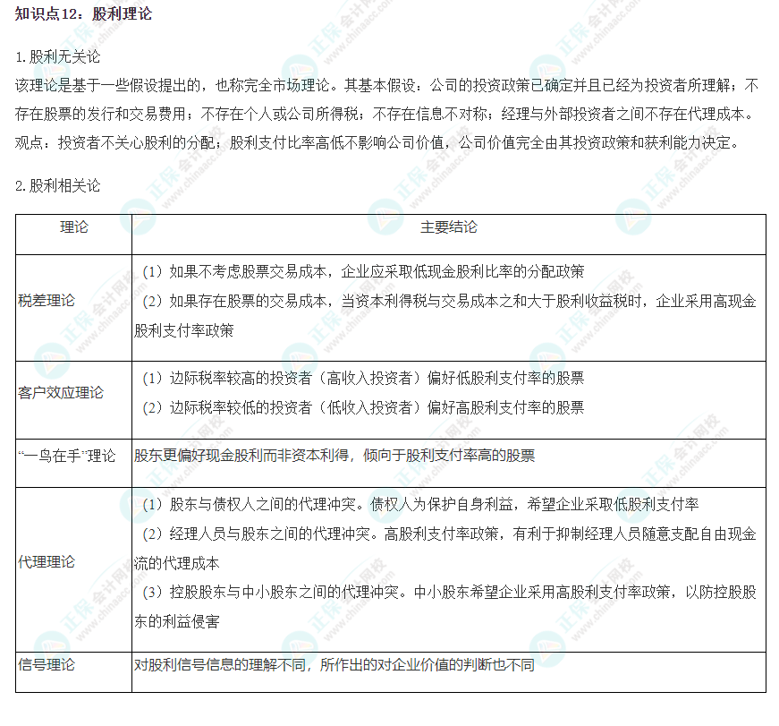 2023注會《財管》沖刺階段易錯易混知識點（十二）