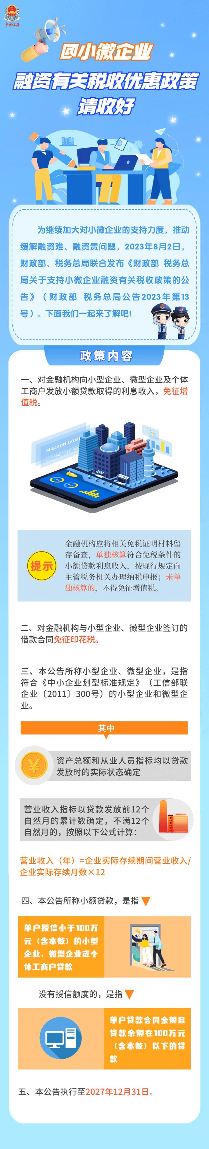 小微企業融資有關稅收優惠政策