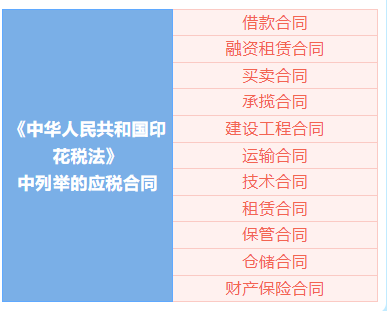 印花稅的六個(gè)常見誤區(qū)你了解嗎？