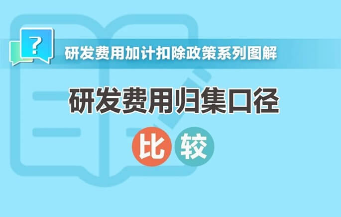 研發費用歸集口徑