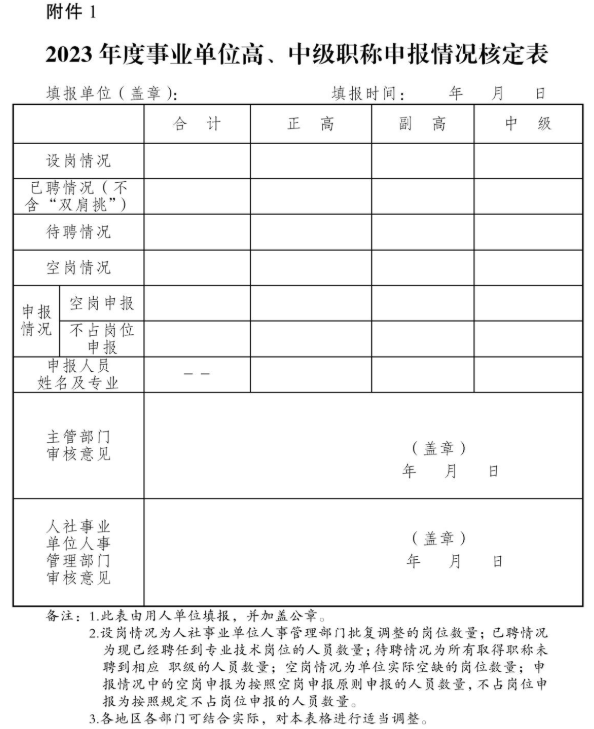 荊州2023職稱評審通知6
